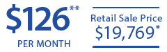 $128/mo